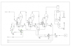 氯化銨蒸發(fā)結晶廠家